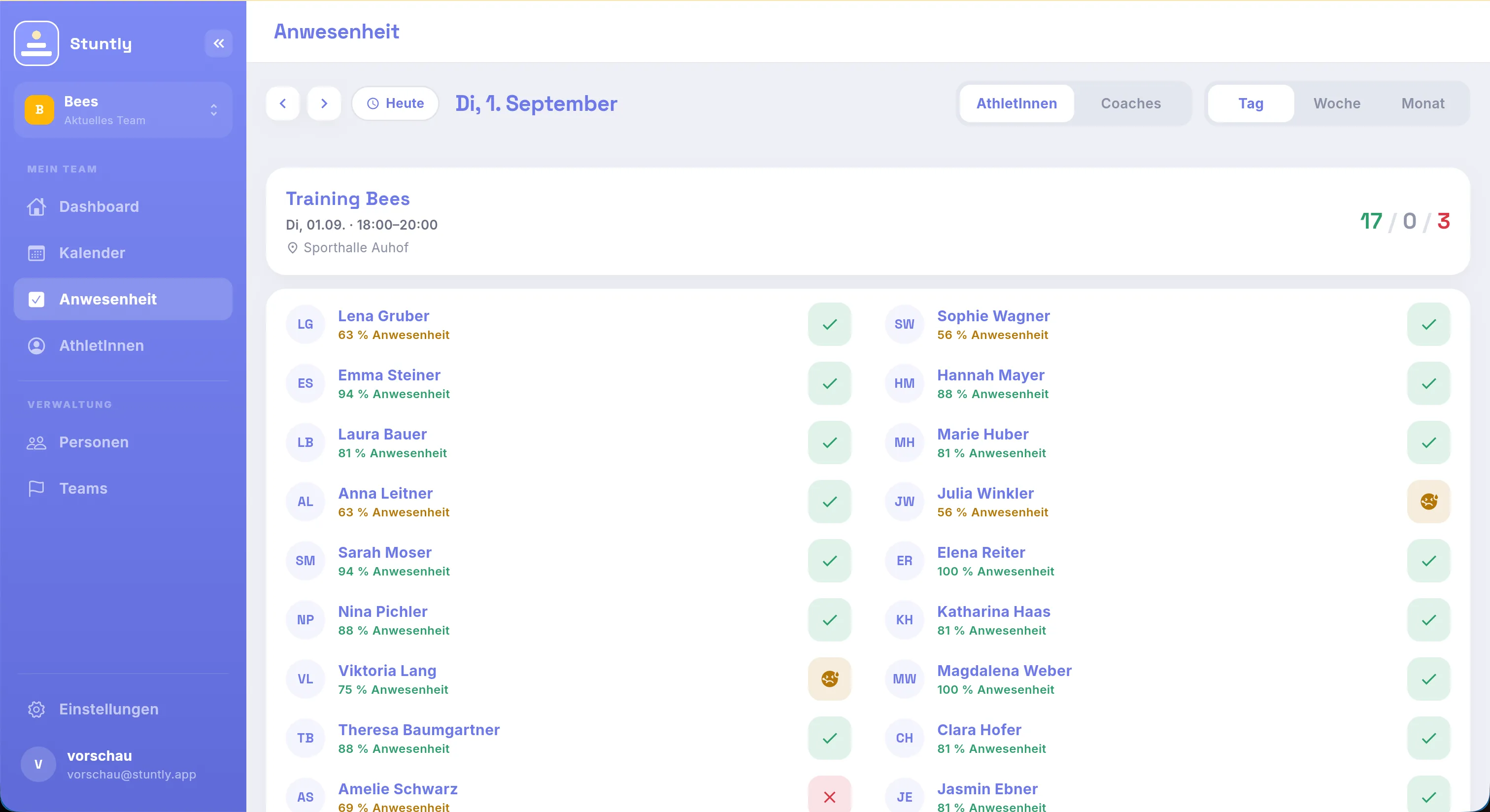 Attendance list with rates in Stuntly