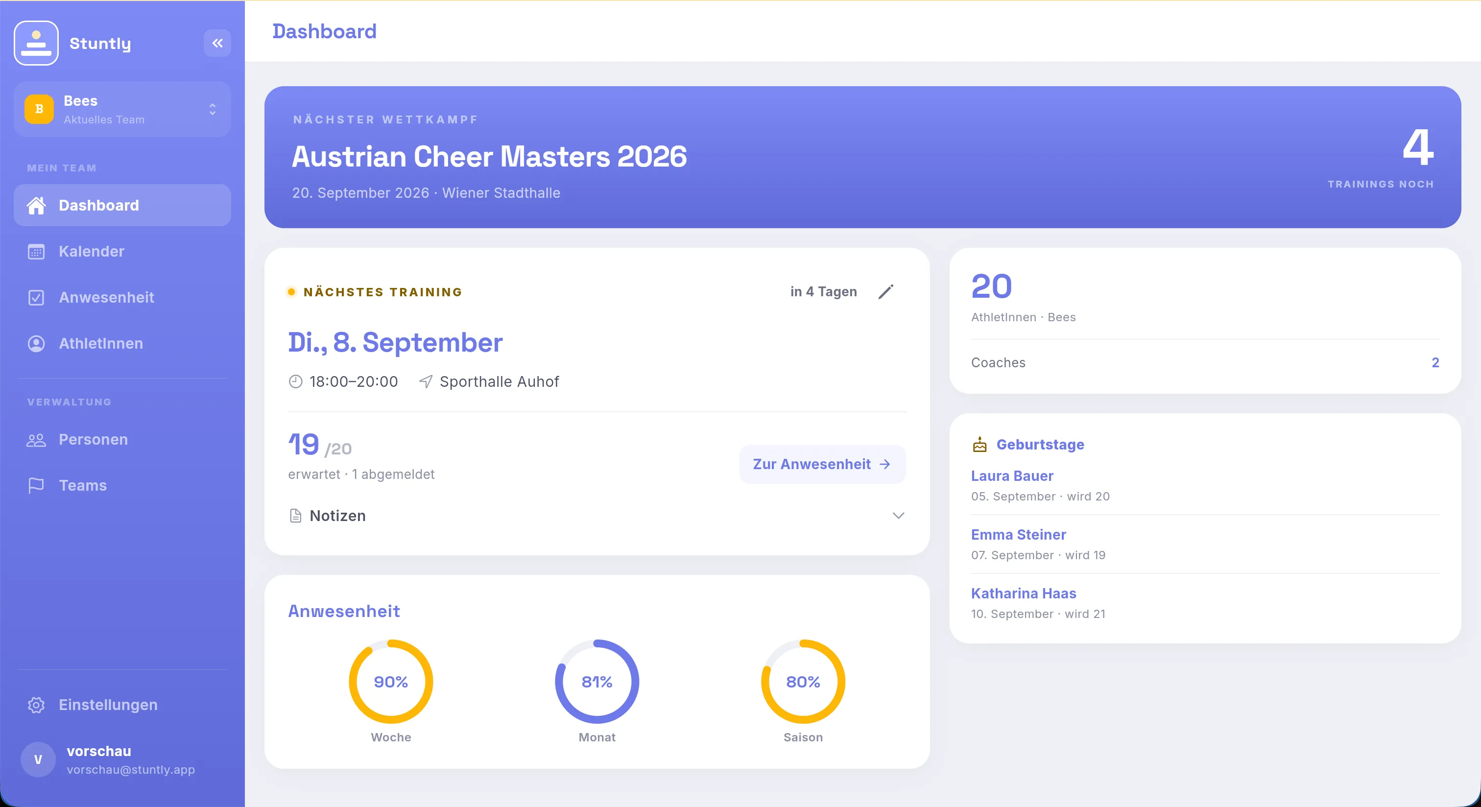The Stuntly dashboard on desktop