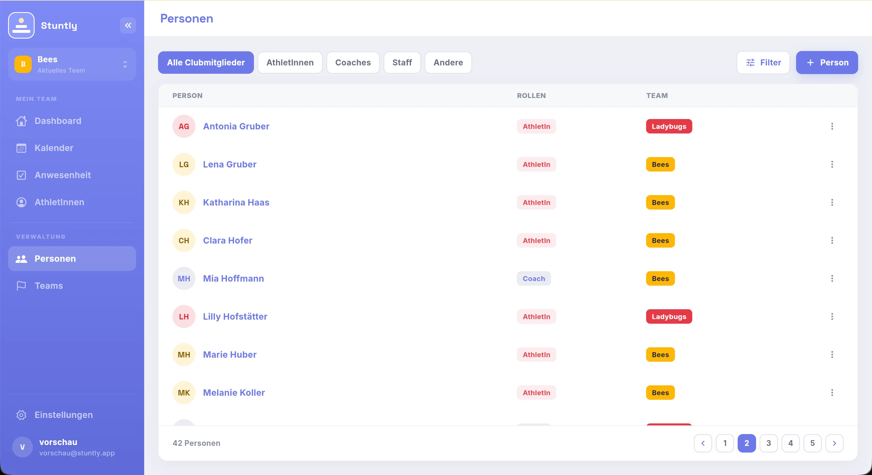 Team and athlete overview in Stuntly